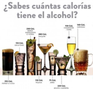 calorias alcohol